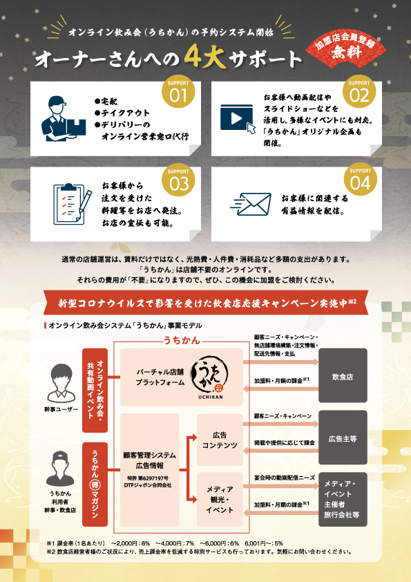 うちかんチラシ裏