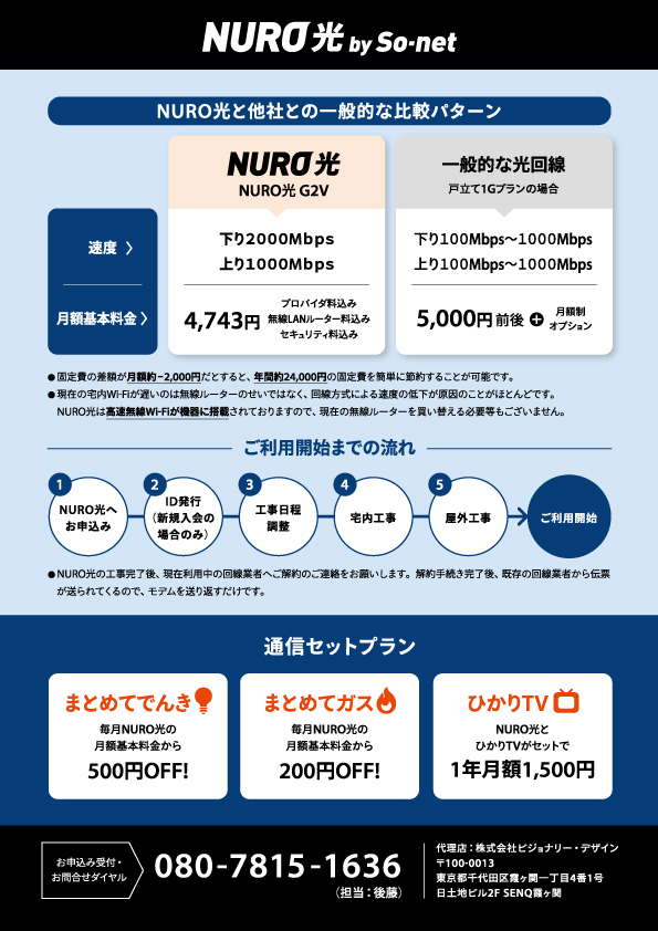 ビジョナリーデザイン様 光回線営業用A4チラシ（裏）